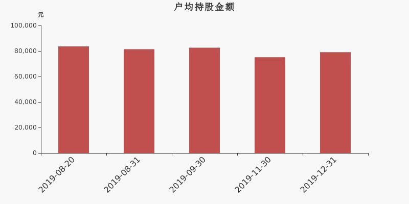 市政公用工程施工 第201頁