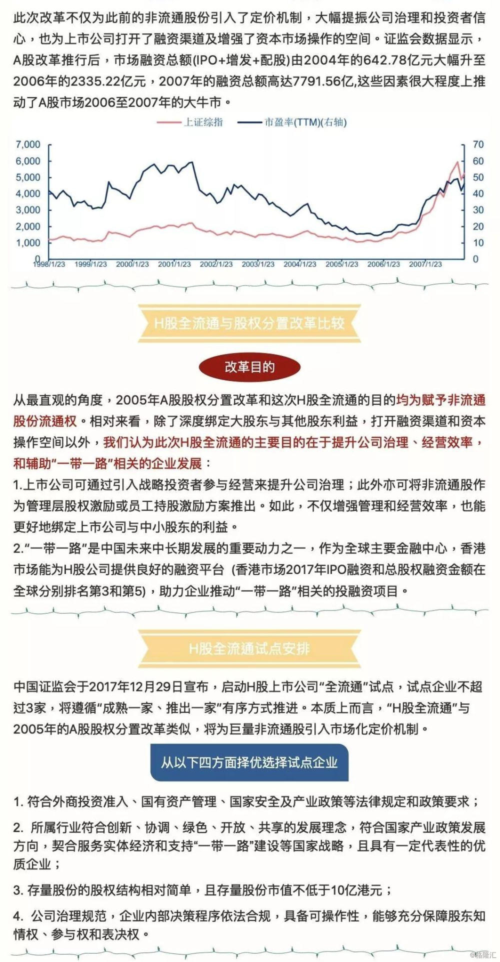 小城友情與夢(mèng)想，H股上市指引的溫馨故事