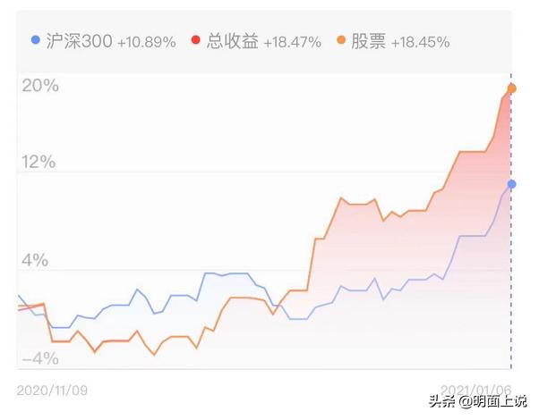 鐵粉最新行情，引領(lǐng)科技潮流，探索前所未有的鐵粉新世界