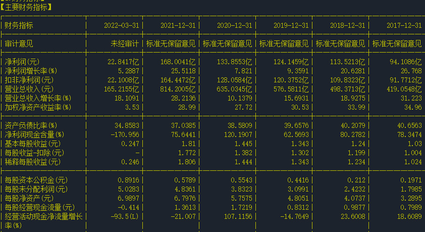 ?？低暪善贝a是多少,海康威視股票代碼揭秘，數(shù)字時代的安防巨擘