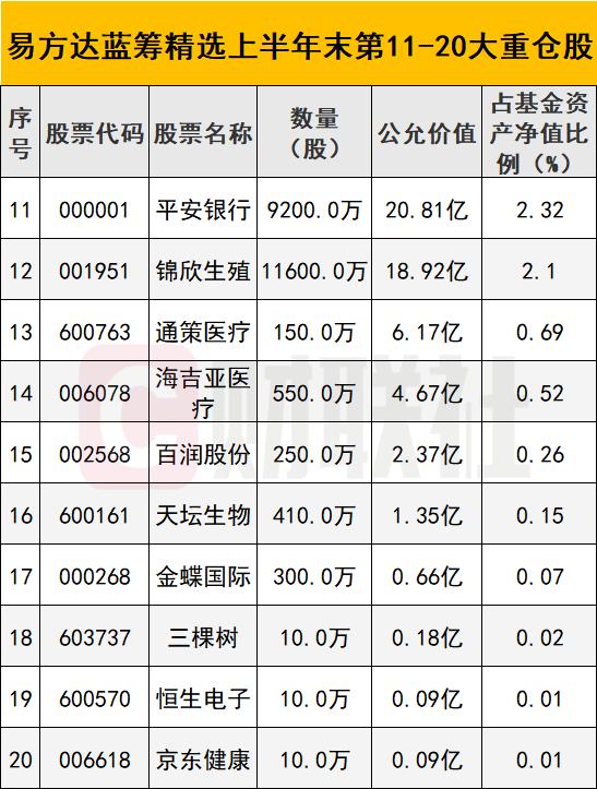 宇通客車股票，駛向成功的投資之旅