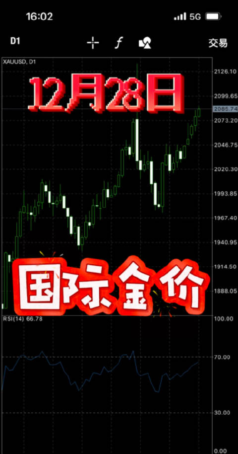 實(shí)時(shí)國(guó)際金價(jià)查詢，掌握黃金價(jià)格全球動(dòng)態(tài)