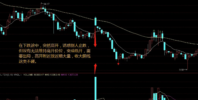 哪里可以買股票,哪里可以買股票？一篇文章帶你了解股票投資入門
