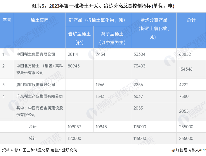 我國稀土行業(yè)最新動態(tài)揭秘，稀土小子探尋溫情之旅的新征程