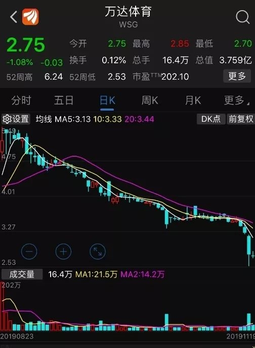 建筑裝修裝飾工程 第185頁