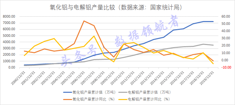 中國鋁業(yè)股票最新行情,中國鋁業(yè)股票最新行情，行業(yè)趨勢與前景展望
