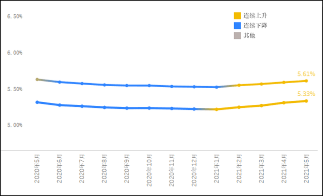 最新房貸利率,最新房貸利率，一場(chǎng)與自然美景的旅行邂逅，尋找內(nèi)心的平和寧靜