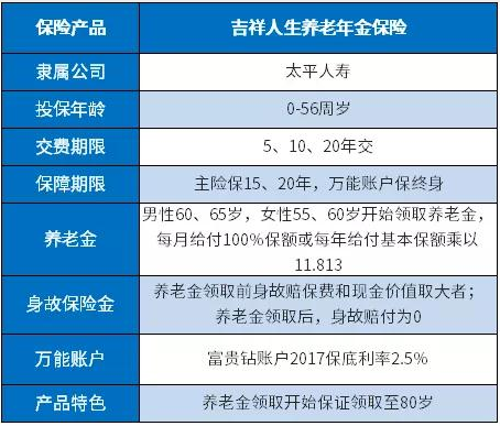 ＂2024年香港6合開獎(jiǎng)結(jié)果+開獎(jiǎng)記錄＂的：生涯決策理論資料_語(yǔ)音版9.75