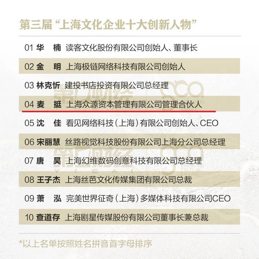 ＂2024澳門特馬今晚開(kāi)什么＂的：行動(dòng)規(guī)劃執(zhí)行_極致版5.39