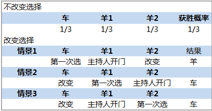 ＂奧門今晚開獎(jiǎng)結(jié)果+開獎(jiǎng)記錄＂的：量化指標(biāo)_教育版9.60