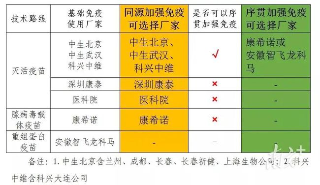 ＂新澳門彩出號綜合走勢＂的：權(quán)威解析方法_未來版4.20