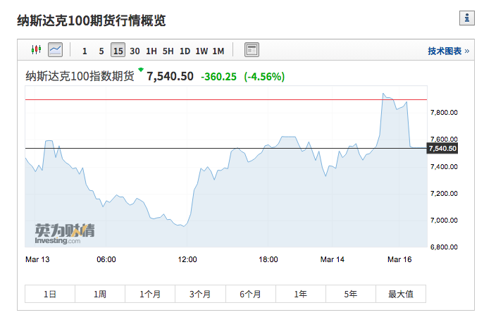 ＂澳門三中三碼精準(zhǔn)100%＂的：完善實施計劃_煉皮境4.58