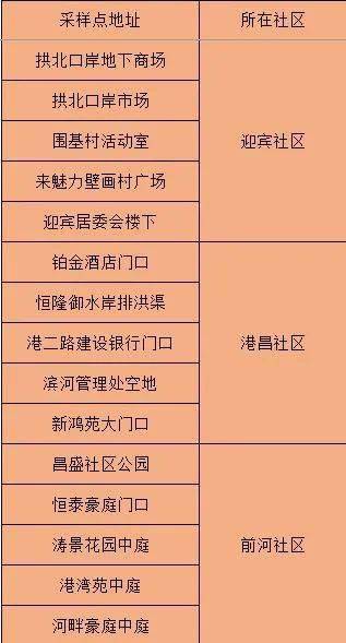 ＂澳門最精準四不像正版＂的：持續(xù)性實施方案_黑科技版2.54