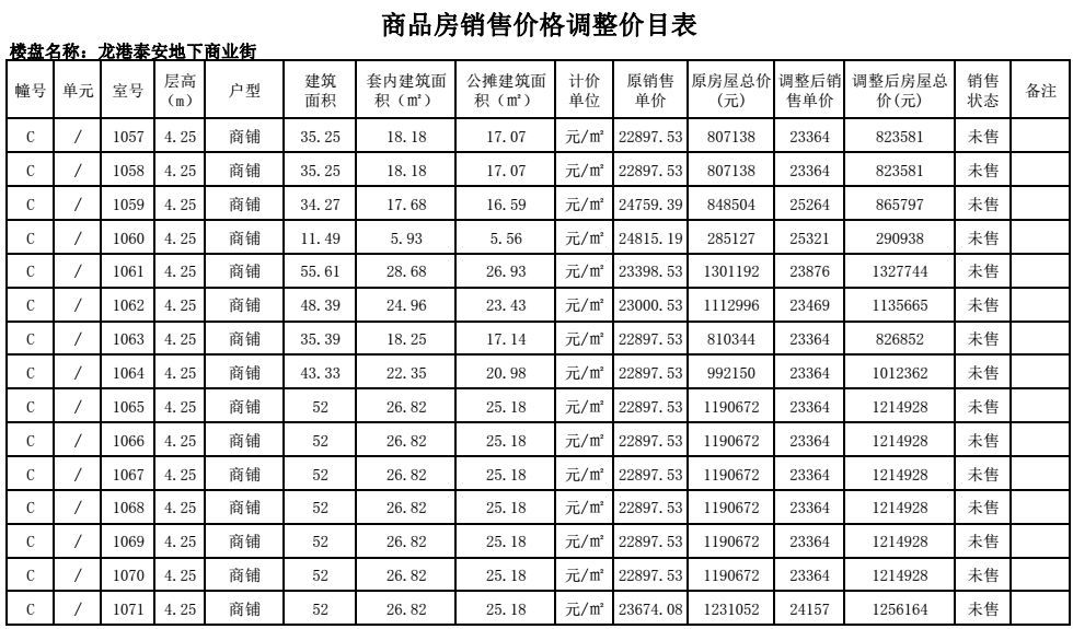 商鋪價(jià)格詳解，評(píng)估與談判攻略