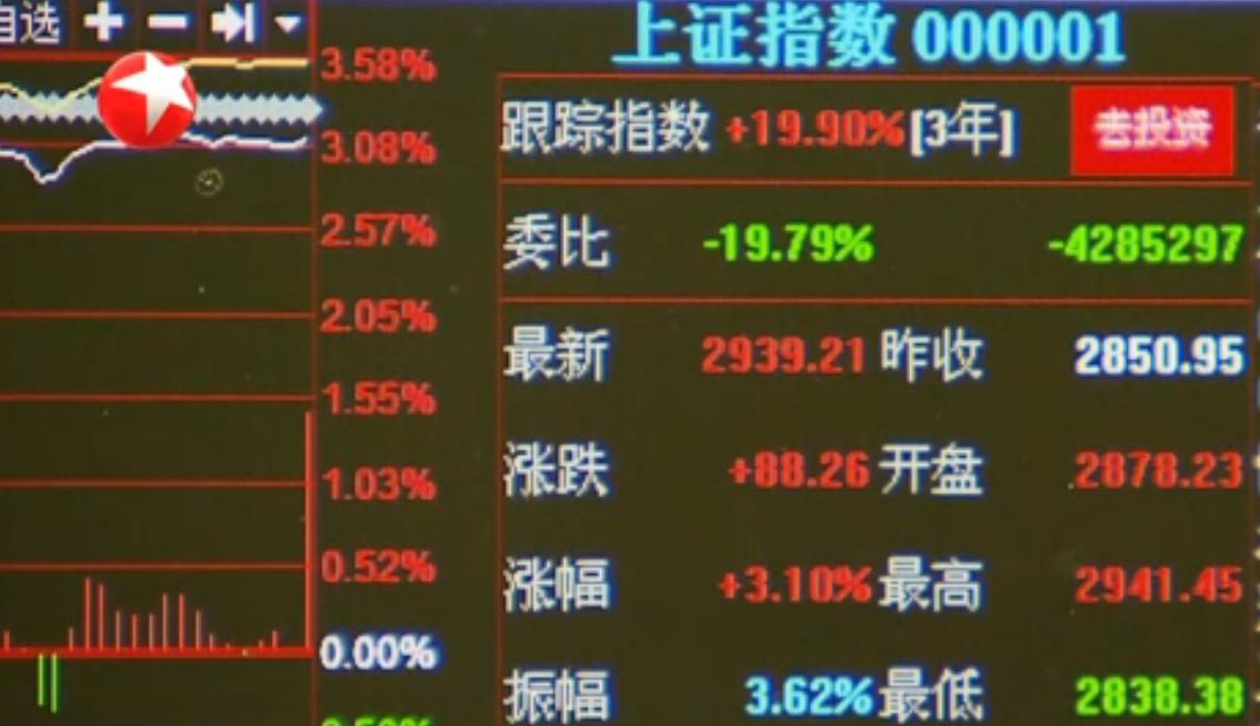 軍工股行情,軍工股行情，深度解析與觀點(diǎn)闡述