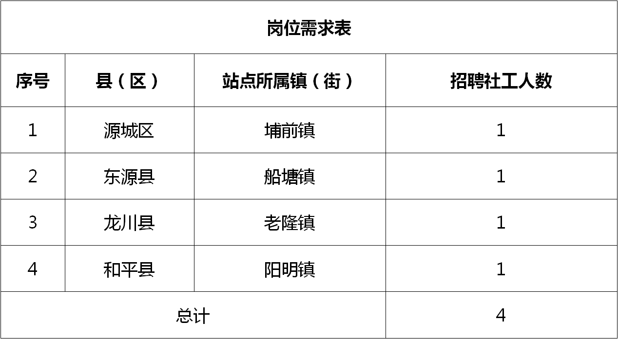 瀏陽(yáng)最新招聘，啟程探索自然美景，尋找內(nèi)心平和之旅
