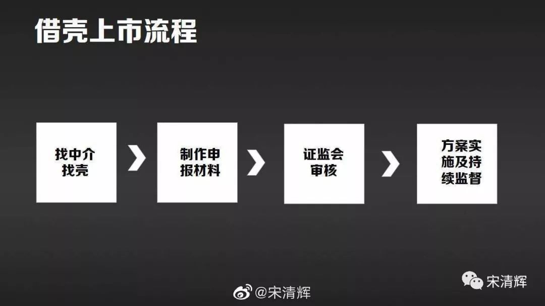 九有股份借殼最新動(dòng)態(tài)??