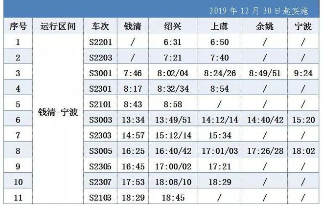 諸暨最新火車時刻表，友情與陪伴的列車啟程時刻