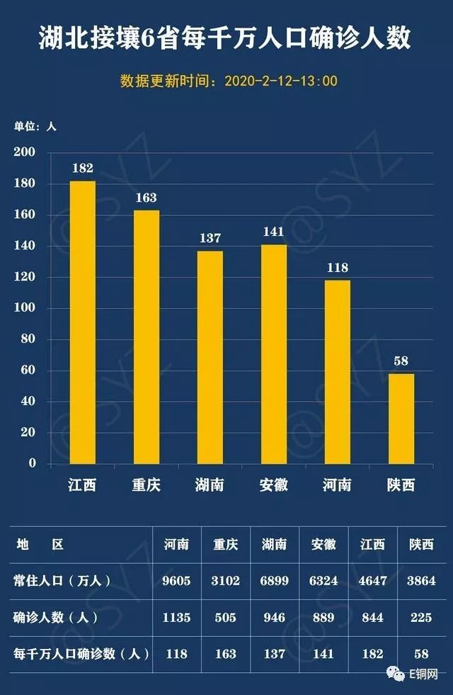 陜西今日疫情最新情況更新，疫情動(dòng)態(tài)及防控措施匯總