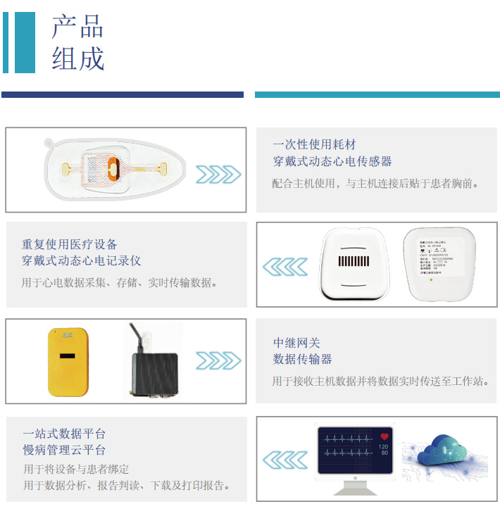 關(guān)于心臟監(jiān)測(cè)儀價(jià)格的全面解析，從價(jià)格到功能，全方位解讀心臟監(jiān)測(cè)儀的選擇與價(jià)格差異