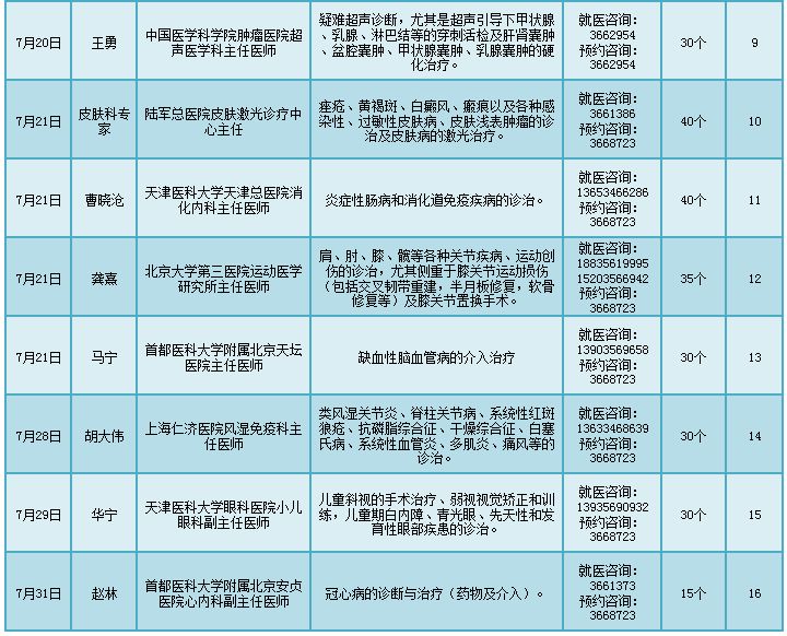 建筑裝修裝飾工程 第36頁
