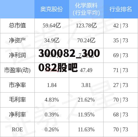 300082最新資訊，掌握新技能與任務(wù)的詳細(xì)步驟指南