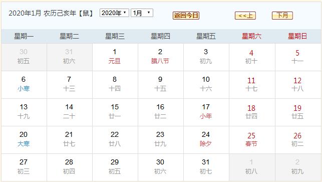 探索時(shí)代印記，最新究竟排第幾？
