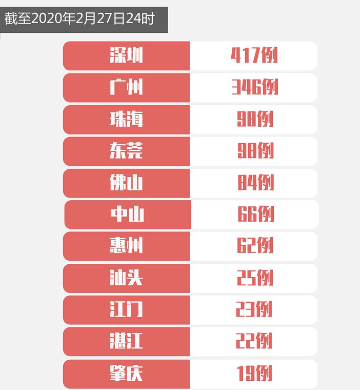 最新肺炎分布智能監(jiān)控科技產品介紹