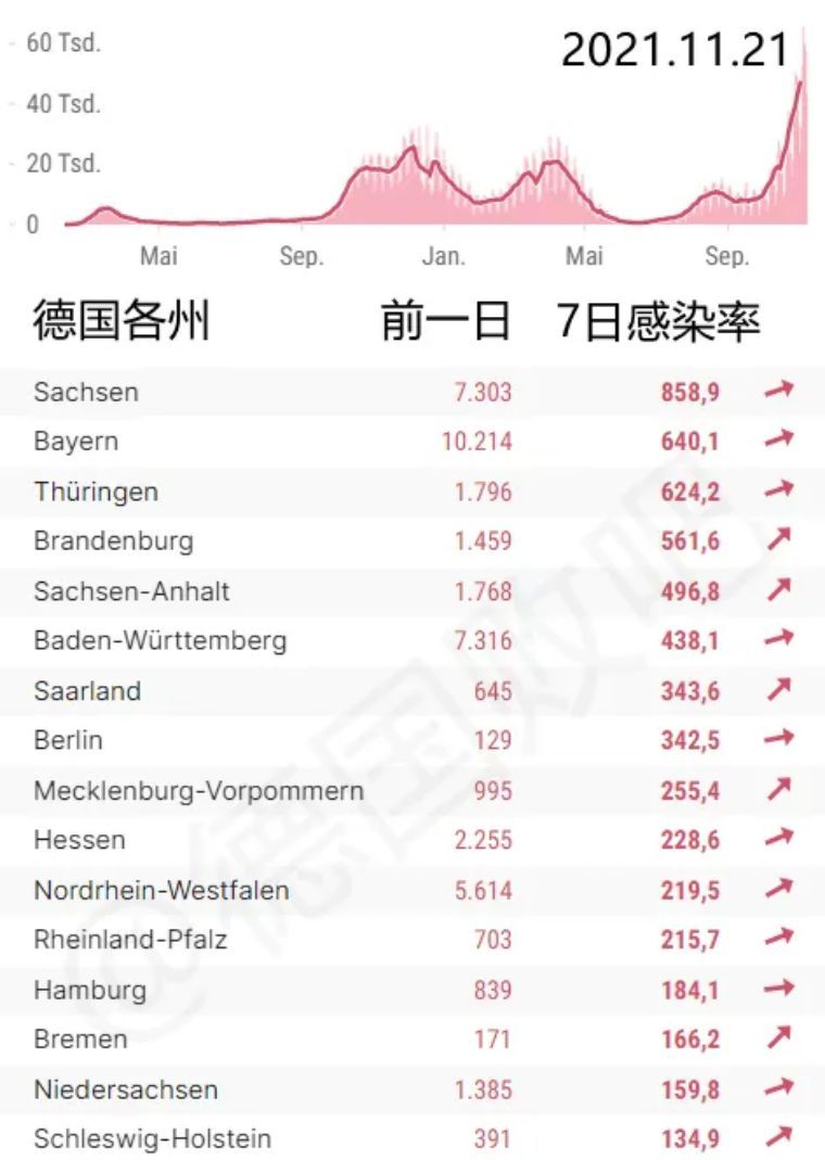 德國最新輿情概覽分析