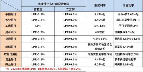 建筑裝修裝飾工程 第14頁