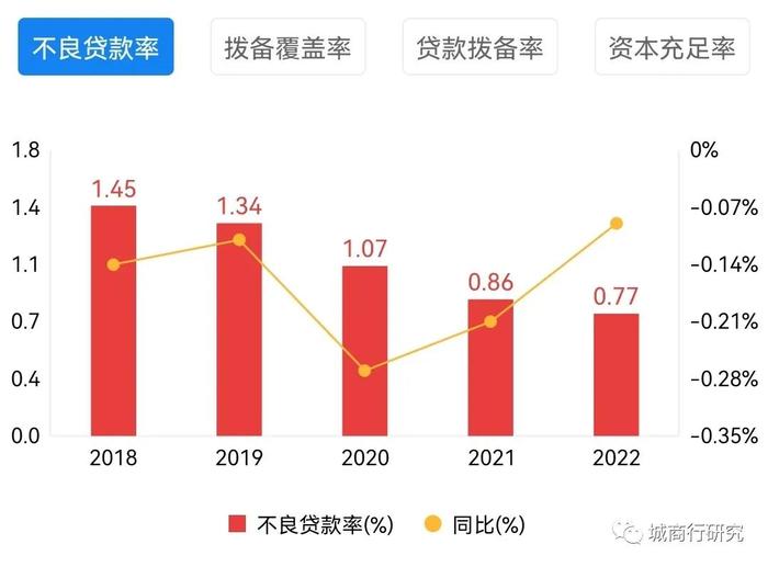 探索特色銀行融資寶藏，小巷中的非凡之旅