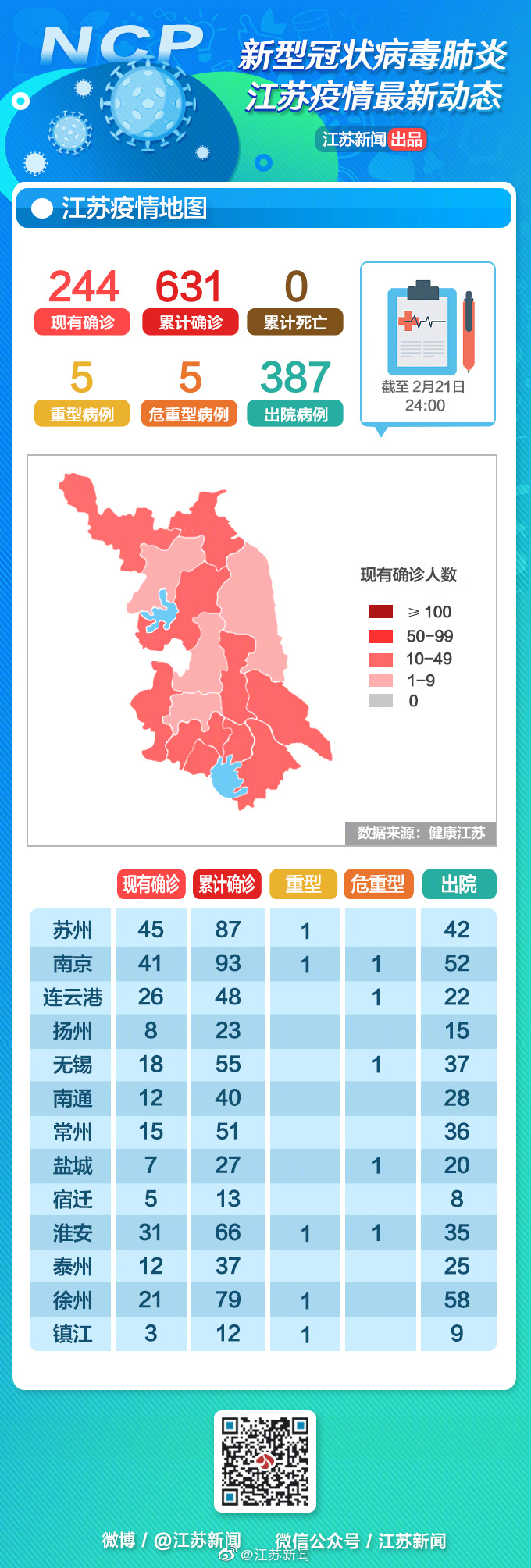 電力施工 第13頁