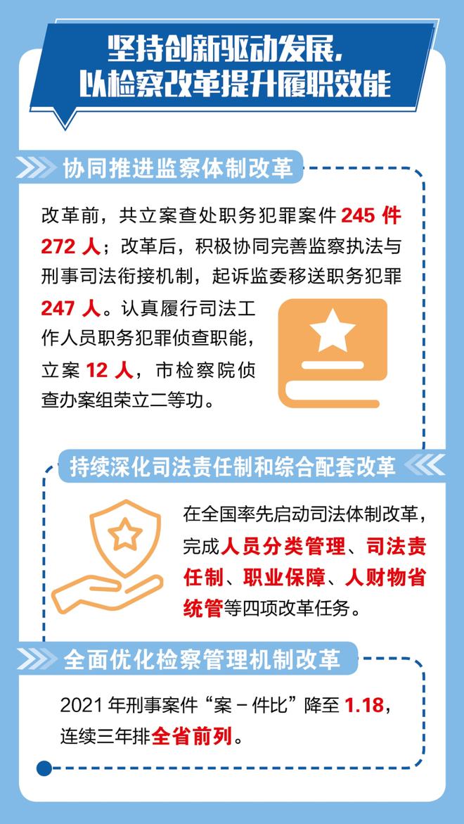 檢察改革最新動(dòng)態(tài)揭秘，你所關(guān)心的改革內(nèi)容一網(wǎng)打盡！