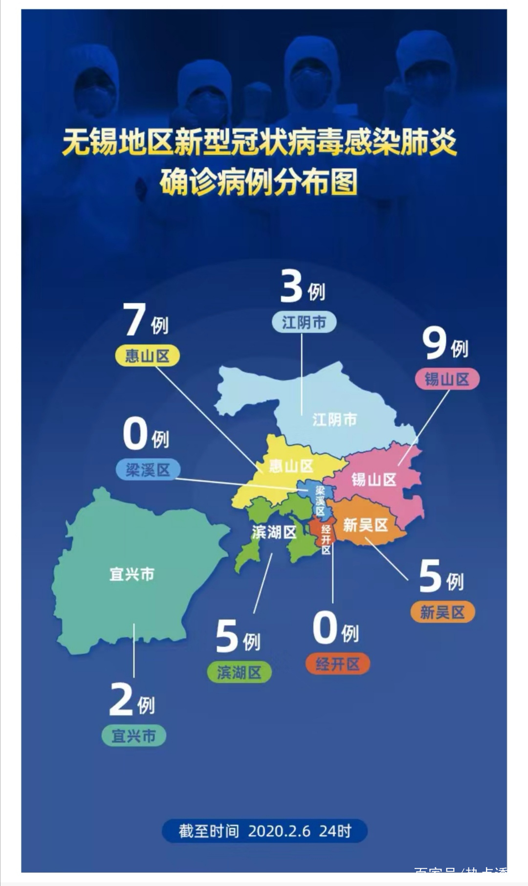 無錫病毒最新動(dòng)態(tài)，無聲的戰(zhàn)爭(zhēng)正酣斗