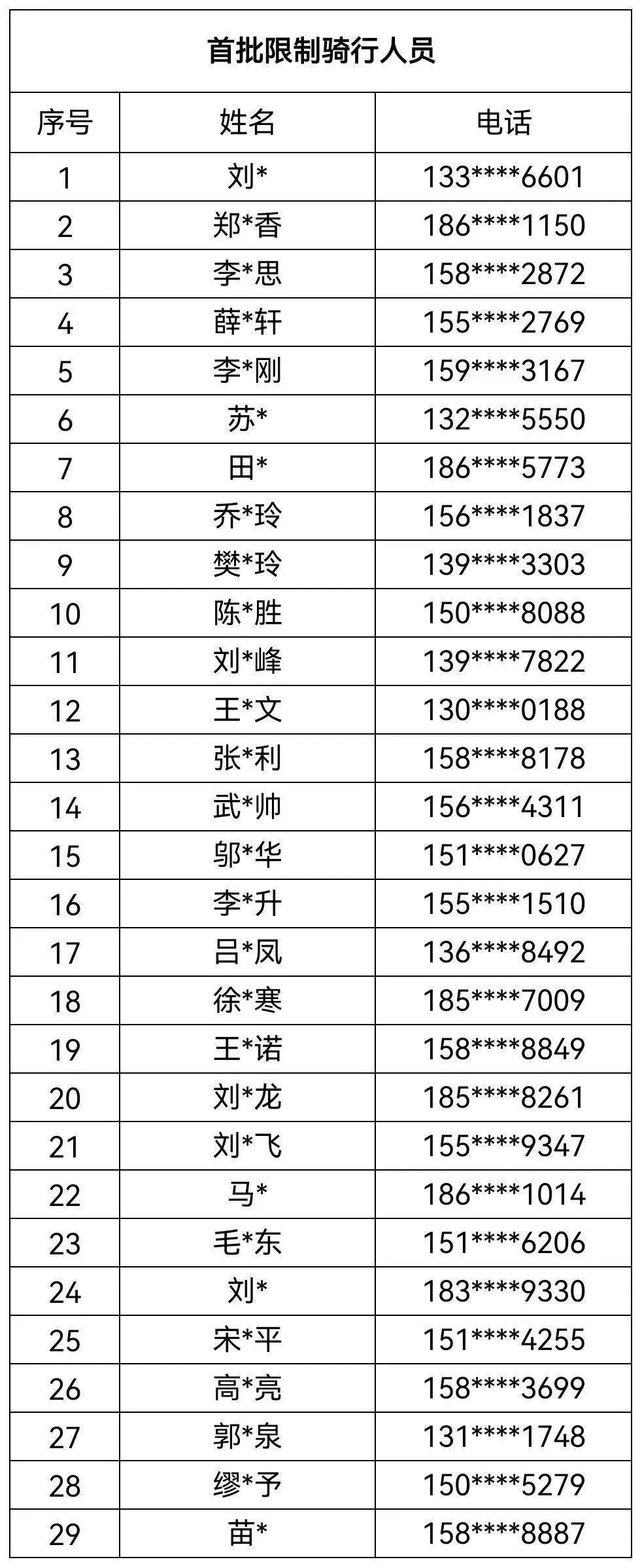 最新限制分的含義、影響與應(yīng)用解析