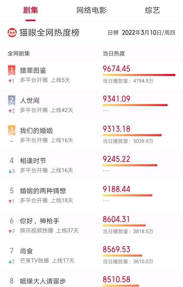 時(shí)代變革中的視聽(tīng)盛宴，最新電視路探索報(bào)道