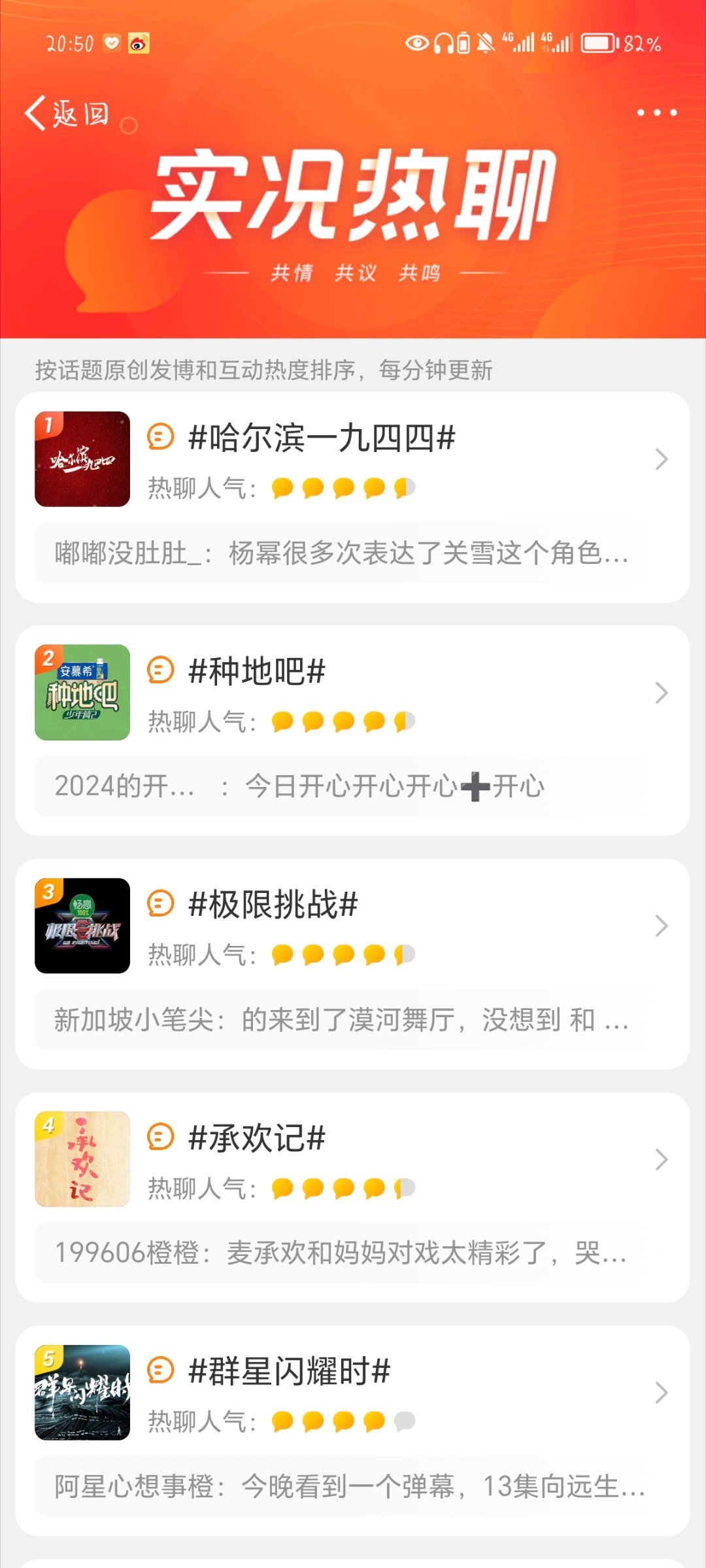 探索潮流前沿，最新熱意閑聊????