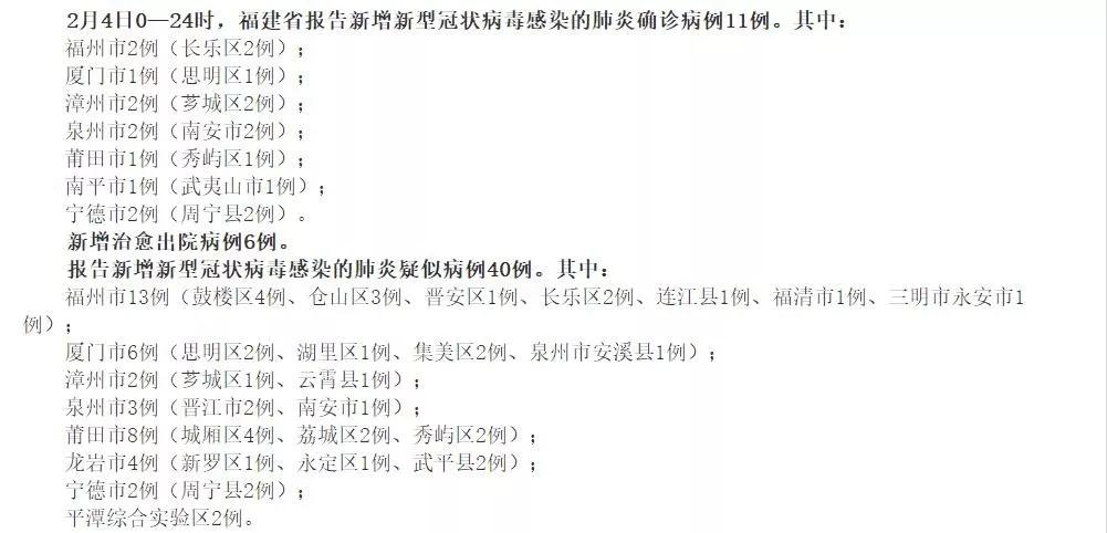 上杭最新病例詳解，了解與應(yīng)對的詳細(xì)步驟指南