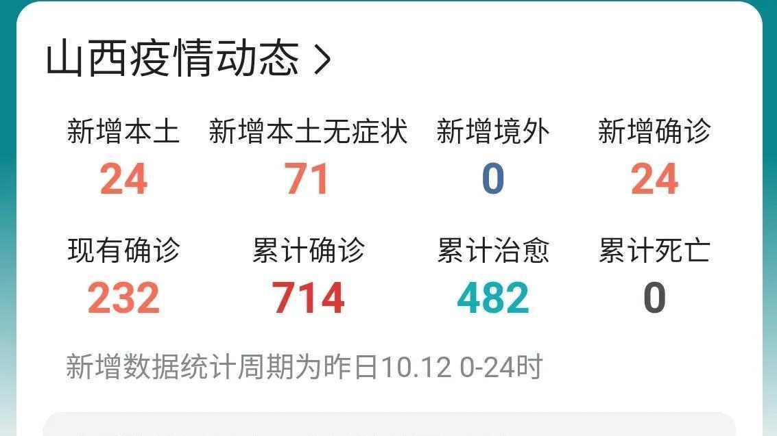 疫情最新動(dòng)態(tài)下的巷弄美食，獨(dú)特風(fēng)味依舊不減的魅力