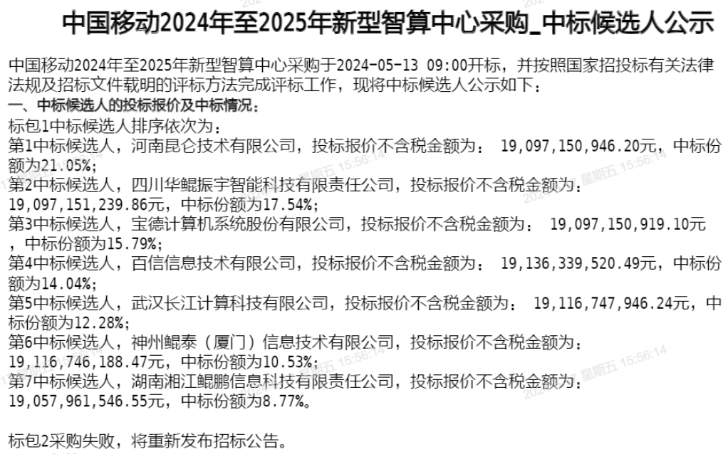 最新中標股揭秘與小巷深處的獨特小店探秘