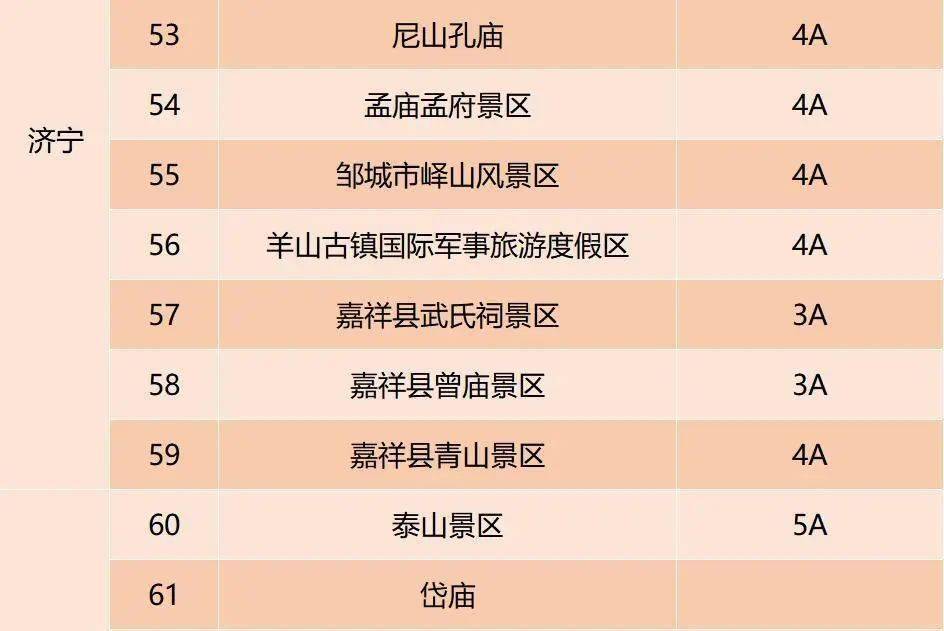 最新免費(fèi)區(qū)，自然美景的輕松探索之旅