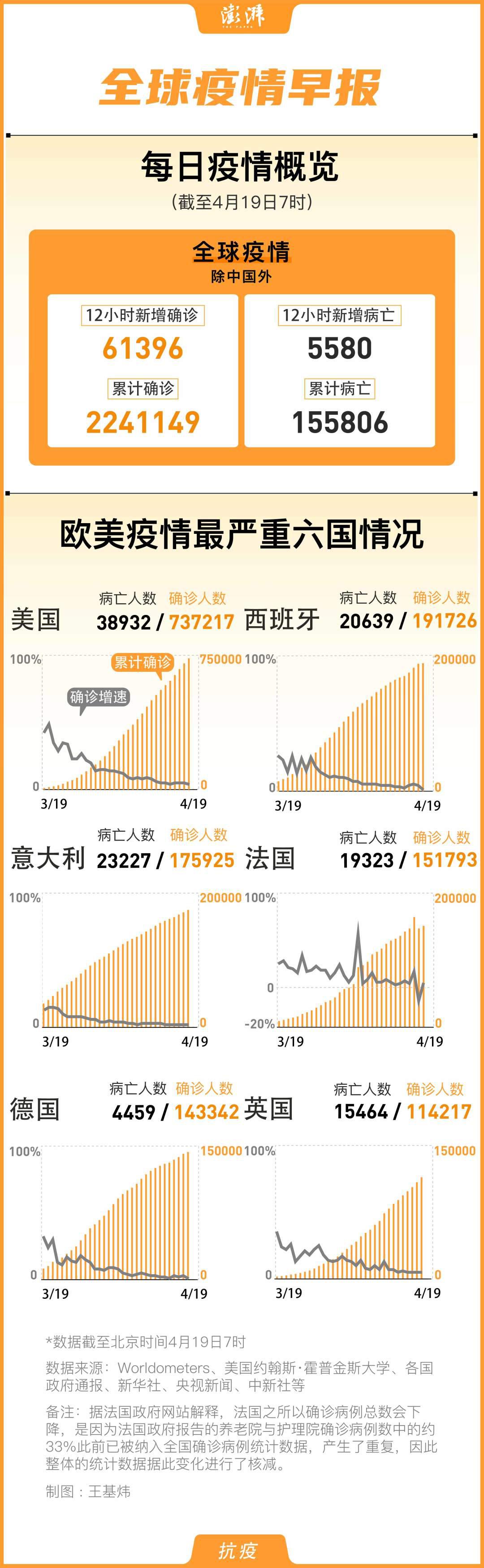 全球抗疫進展更新，疫情國際最新動態(tài)與應(yīng)對策略