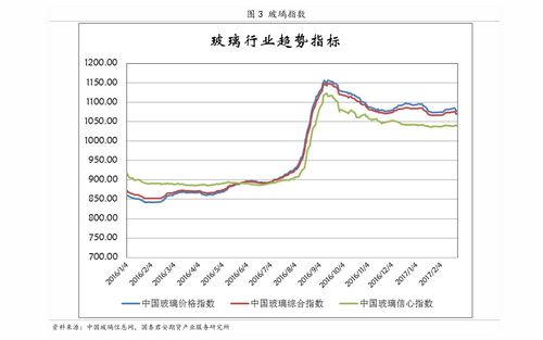 NT匯率動態(tài)，變化中的力量與自信成就感的探索