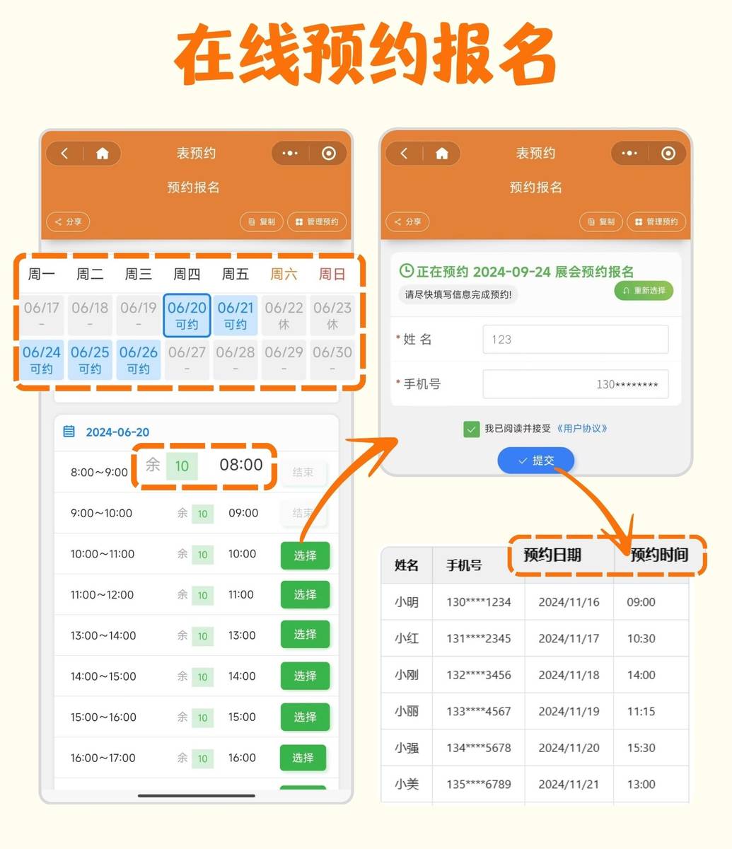 時代進(jìn)步產(chǎn)物，最新預(yù)約號的影響與趨勢分析