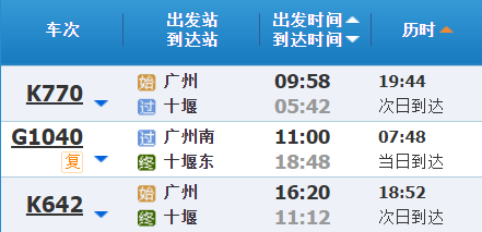 最新車次公布，駛向自信與成就感的旅程啟程了