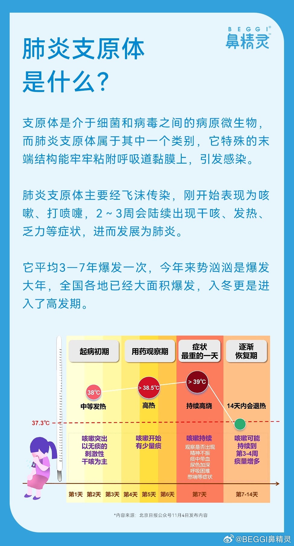 巷弄深處的獨(dú)特風(fēng)味探秘，揭開肺炎來源的最新神秘面紗
