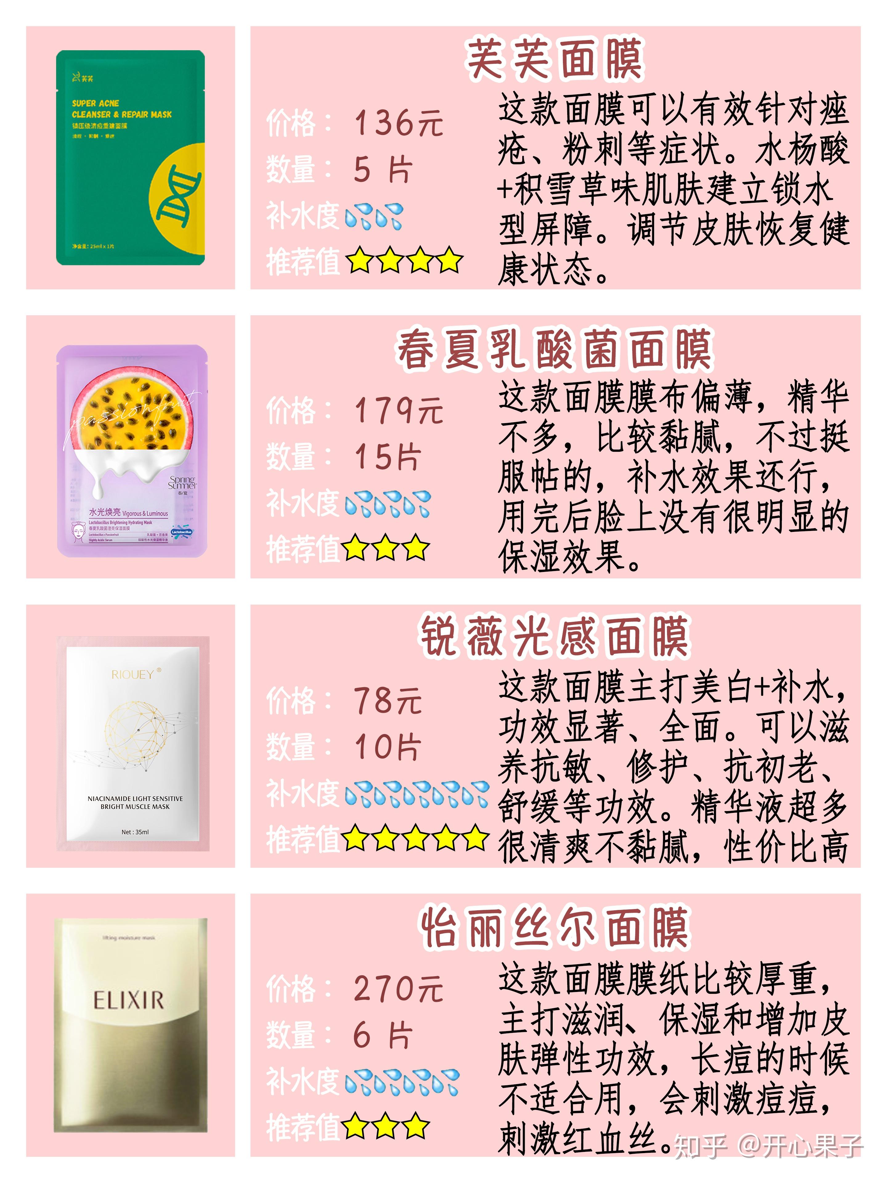 第9頁