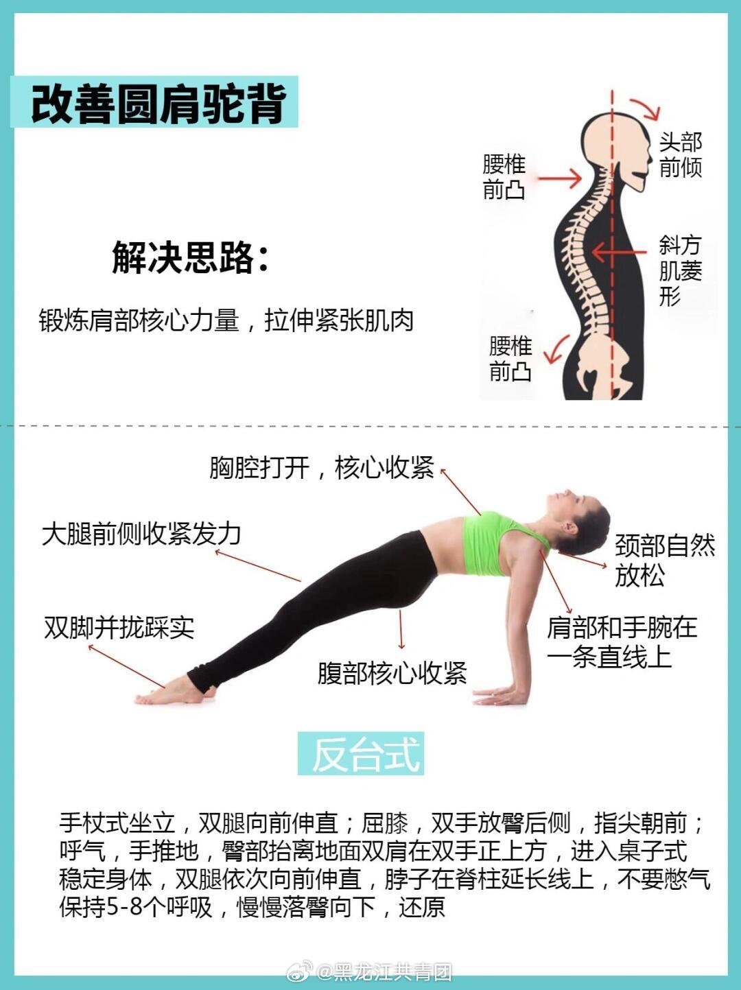 最新駝背治療步驟指南，矯正駝背的有效方法
