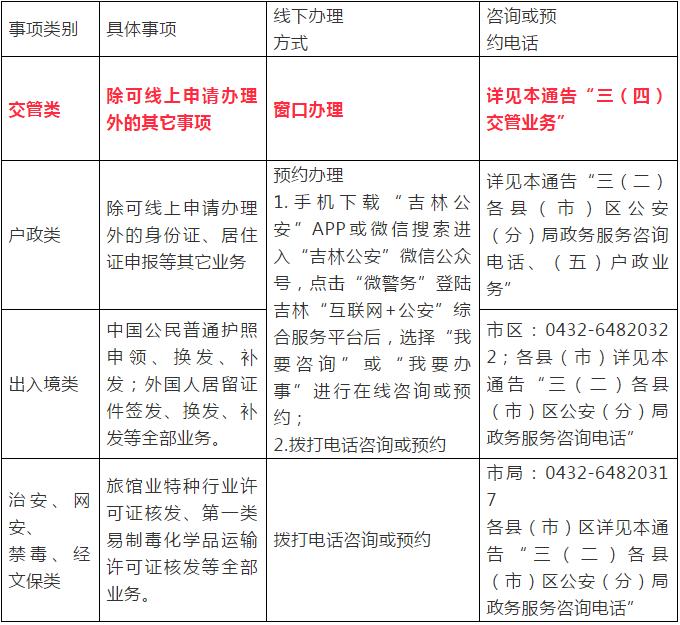 延吉最新通知，城市發(fā)展與民生改善的最新動態(tài)