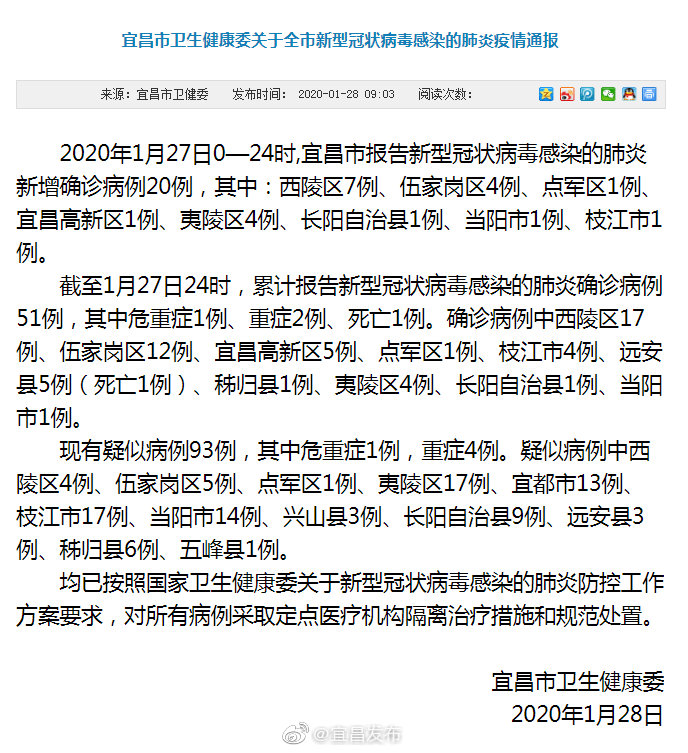 宜昌特殊肺炎經(jīng)歷，日常故事中的友情與溫暖